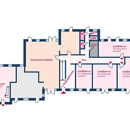 Hotel Landliebe 2 Alkersum